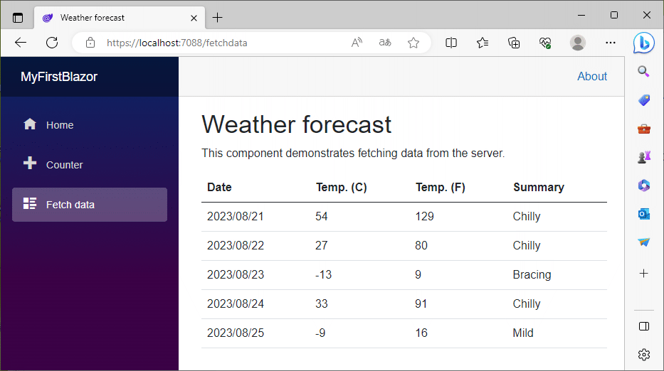 [Fetch data]リンクをクリックすると、（ランダムで偽の）天気予報を監視できます。この予報は、クライアントから尋ねられたとき、サーバー上で生成されます。