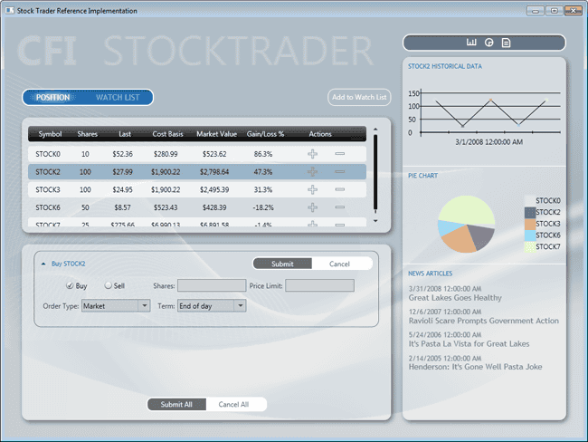 Stock Trader RI main window during run time