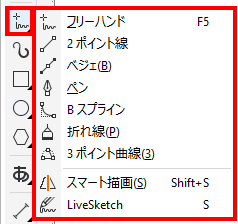CorelDrawの線を描くツール
