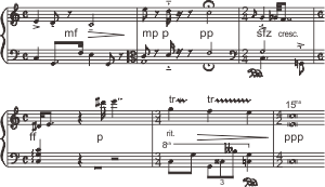 楽譜をコンピューターで描く