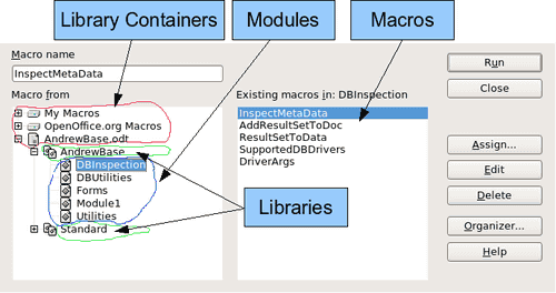 OOo Macro Organizerダイアログ、DBInspectionライブラリが、選択されています。