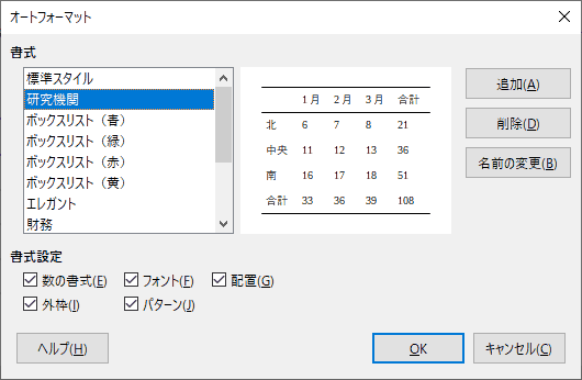 プリセットされているスタイルを選択したり、自分でスタイルを設定することもできます。