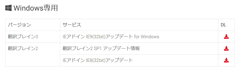 配布されている更新ファイル