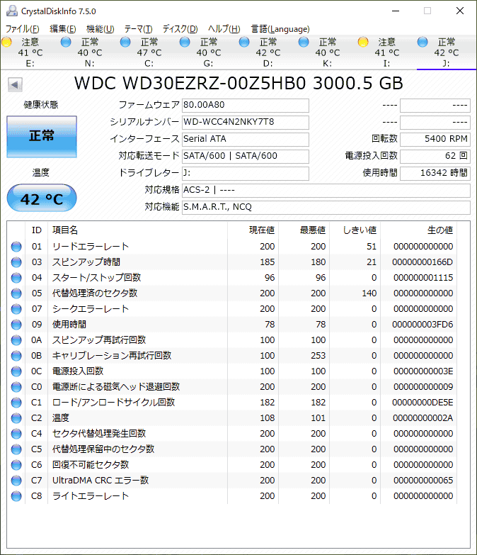 異常は、検出されません。読み込めない（コピーが進行しない）状態でも異常は検出されません。