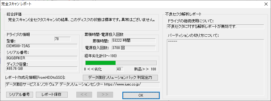 完全スキャンレポート