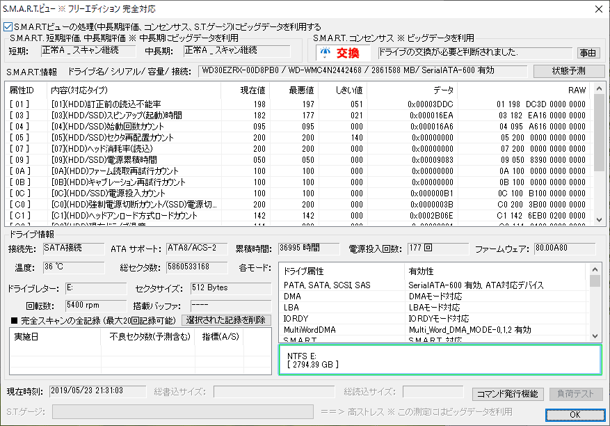 この大量にセクタ不良が見つかったドライブに対して、S.M.A.R.T.コンセンサスでは、交換を推奨しています。