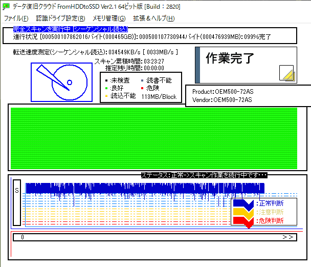 最初ですので、完了まで待つことにします。