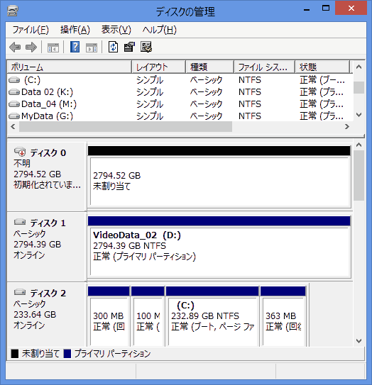 ディスクの管理ウィンドウ