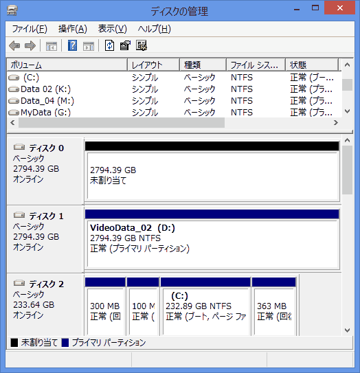 ディスクの初期化ダイアログ