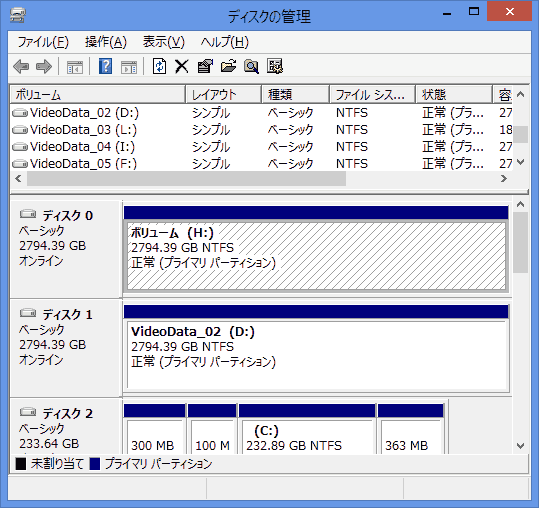 フォーマット形式を指定します。
