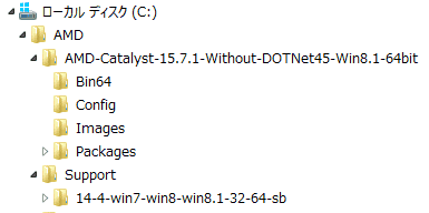 展開されたファイルの所在