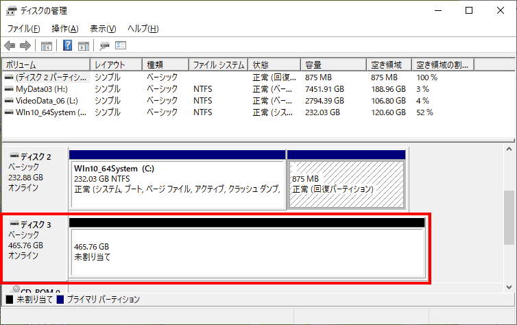 未割り当てのディスクが現れます。