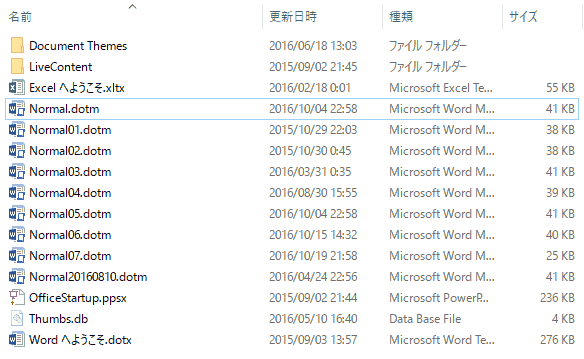 Templatesフォルダの内容